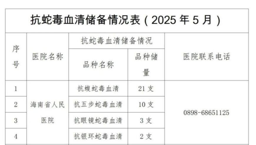 超级精品2肖4码是什么网址,敖光的嘴唇原型找到了,展开计划实施_内测版V13.79